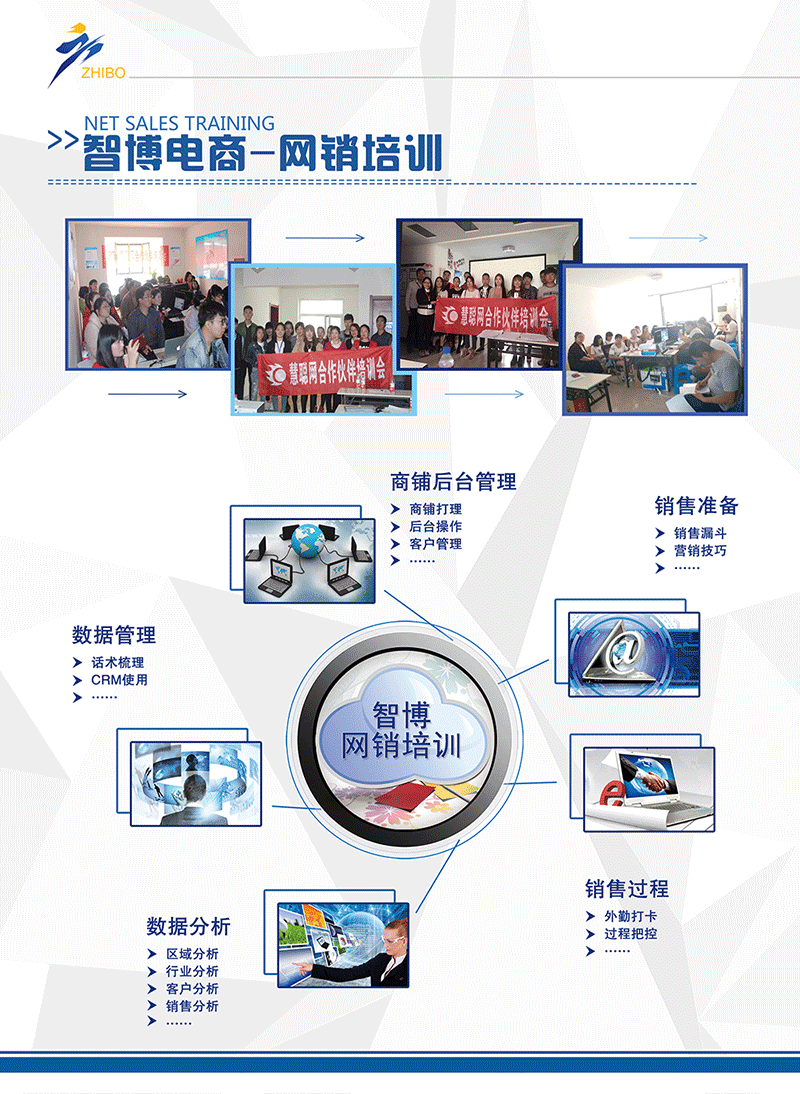 1528535358531515.png 網銷培訓.png